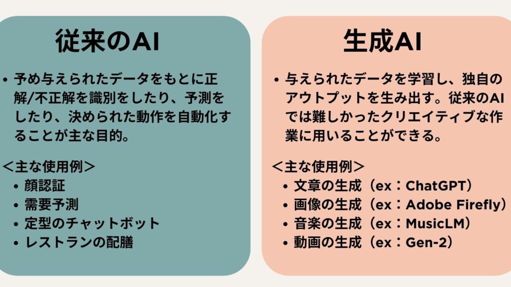 「何か送って」の使い方と実践的な手順解説