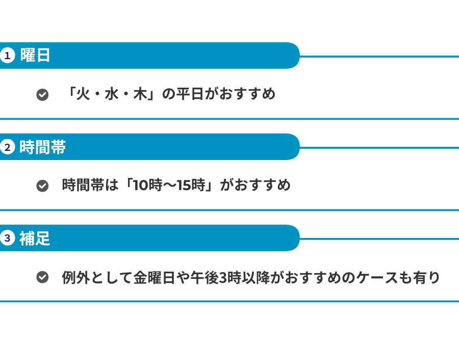 「web いつ送る？タイミングと効果的な方法」
