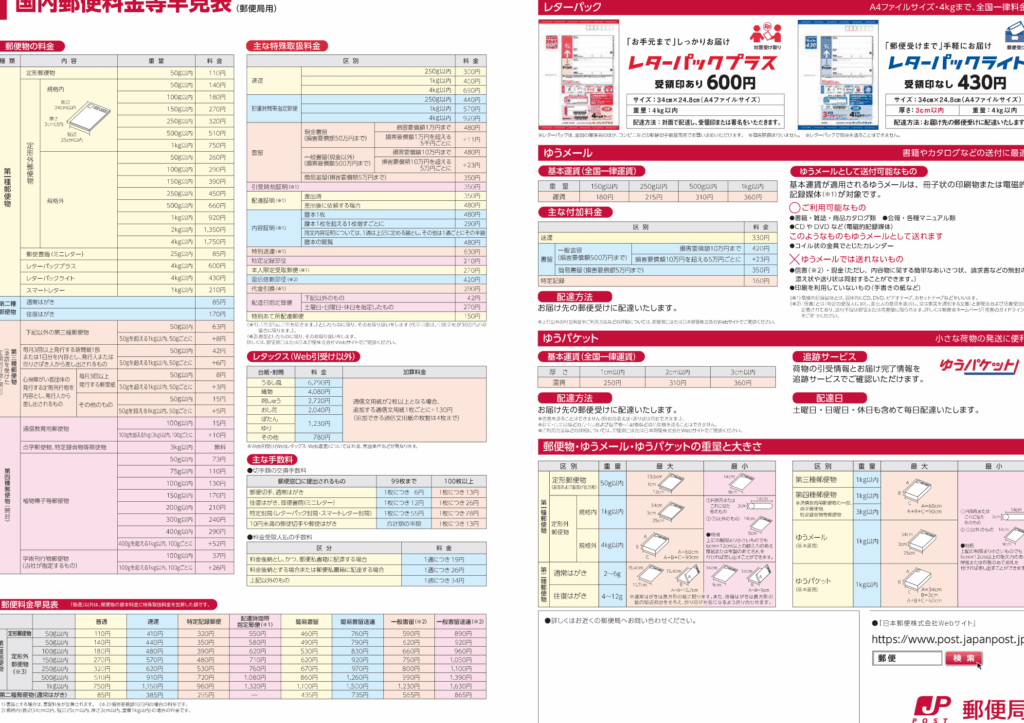 はがきを送る際の料金と注意点について