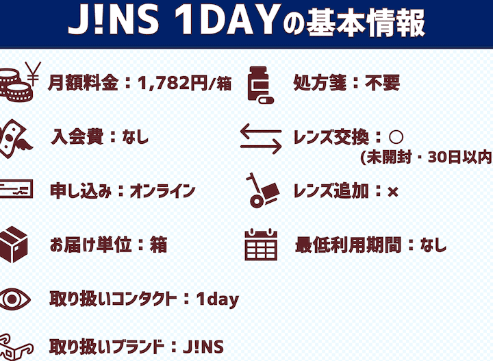コンタクトレンズの定期便サービスのメリットと利用法