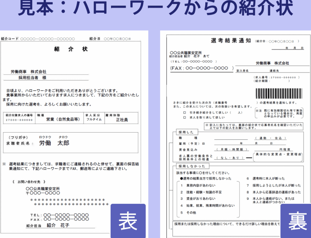 ハローワークの紹介状はいつまでに送るべきか