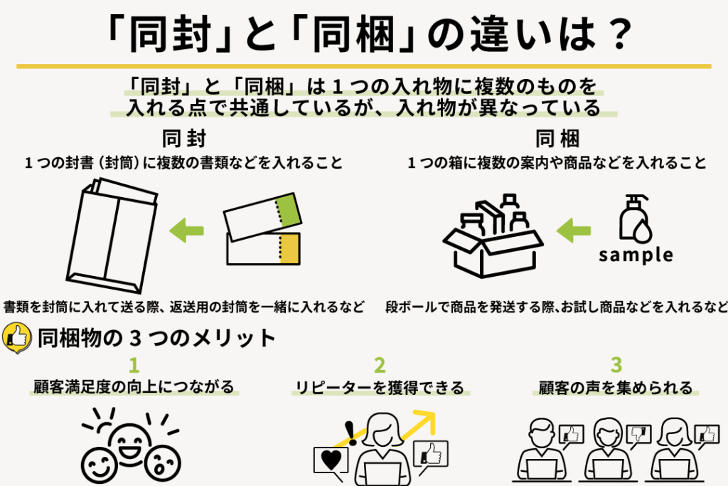 一緒に送ることを何という?表現と活用法解説
