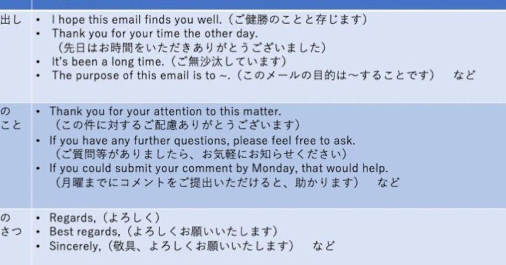 何か問題があったら私にメールを送って英語の方法