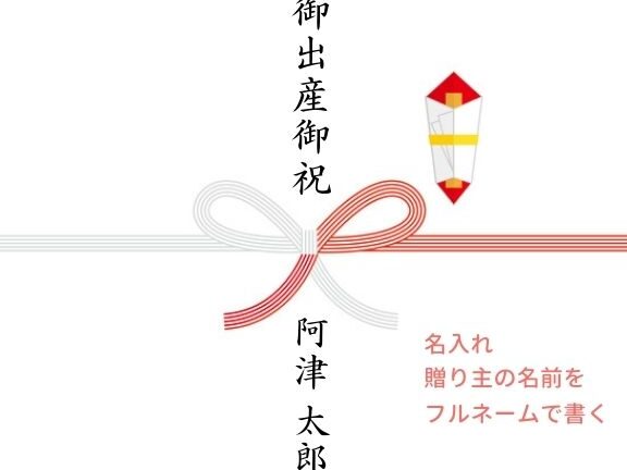 出産祝いを友達に送るタイミングとポイント