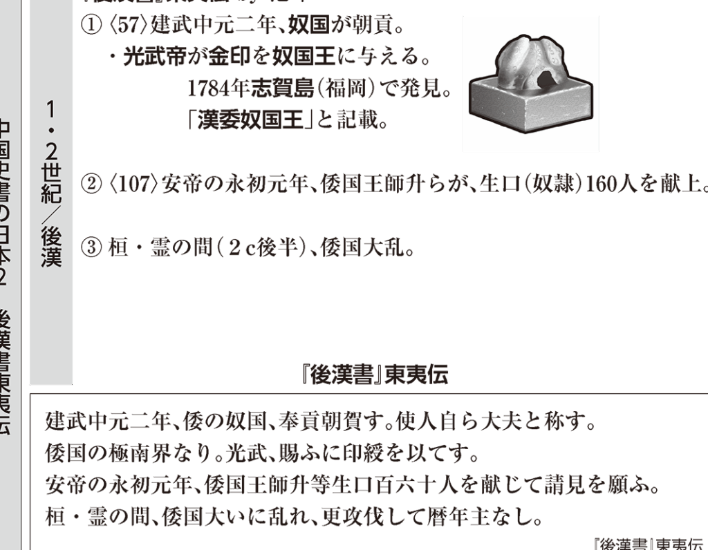 奴国の王が後漢に使いを送る何世紀の出来事