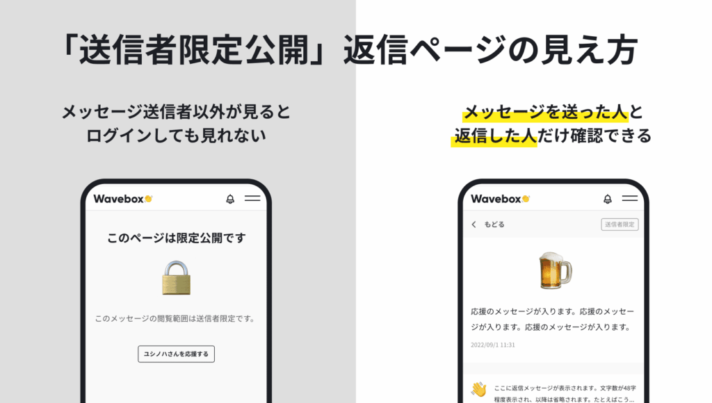 質問箱で誰が送ったかを見分ける方法とポイント